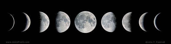 moonphases