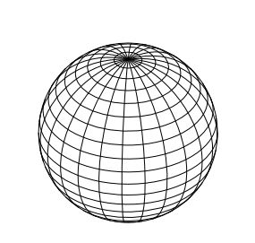 sphere contours